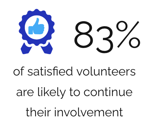 Satisified volunteers